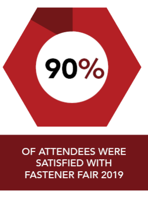 Exhibitors